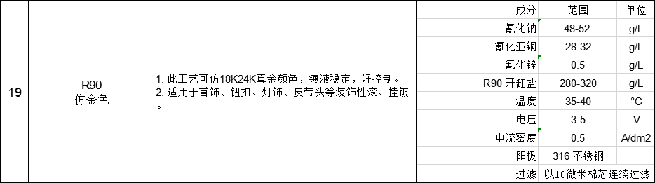 代金（見excel內(nèi)容）.png